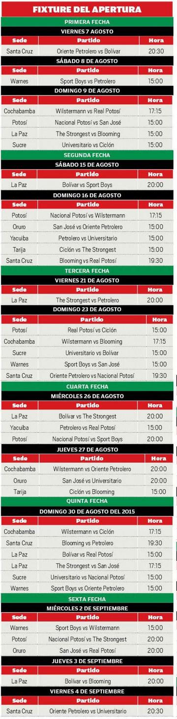 Fixtures