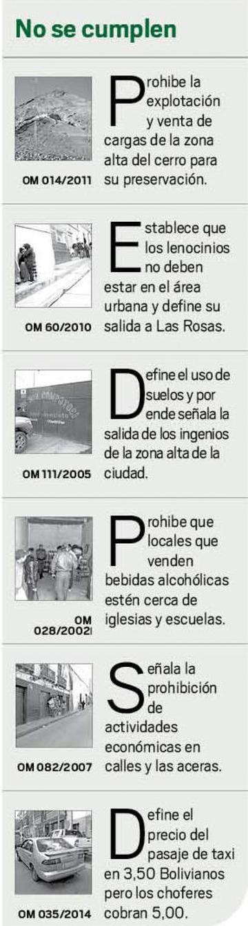 No se cumplen