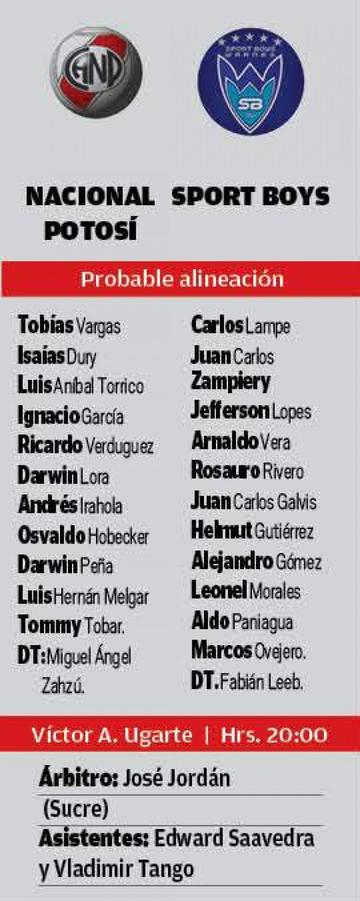 La alineación