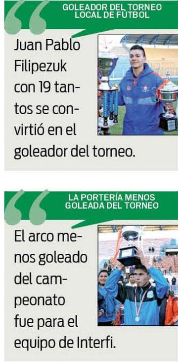 Los comentarios