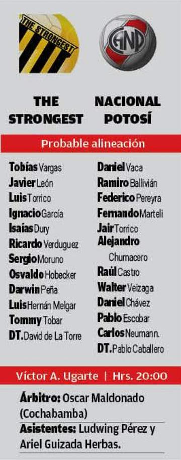 El partido se jugará a las 20:00 en el “Víctor Agustín Ugarte”