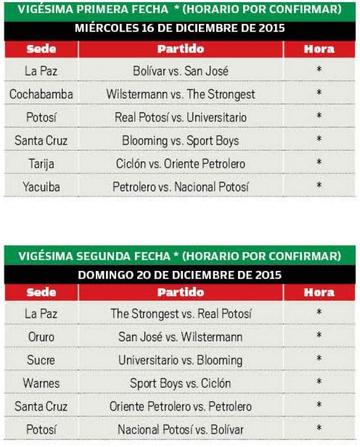 fixture