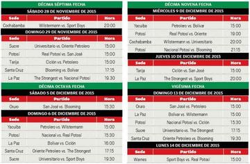 fixture
