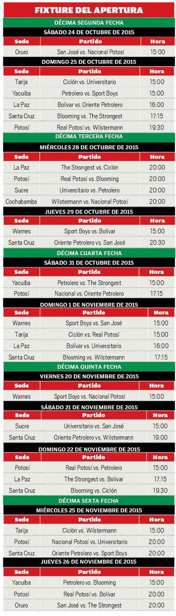 fixture