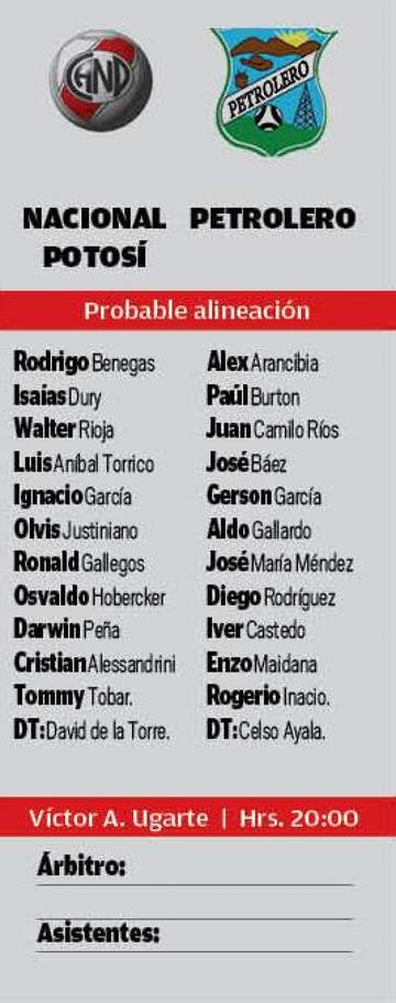 Los equipos