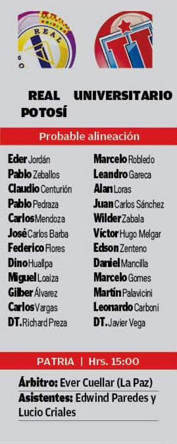 Los equipos