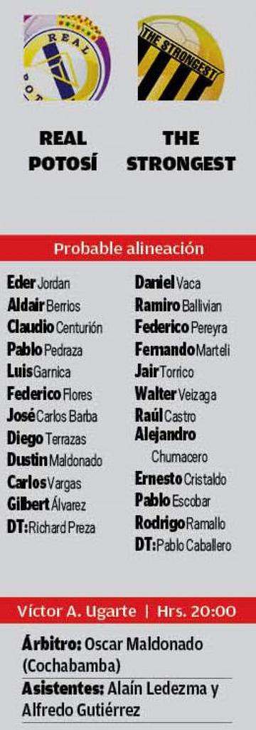 La alinación