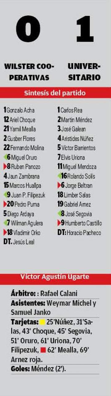 el resultado