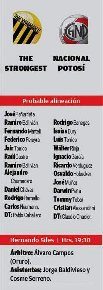 La alinación