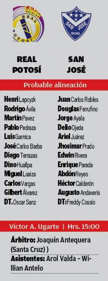 La alineación