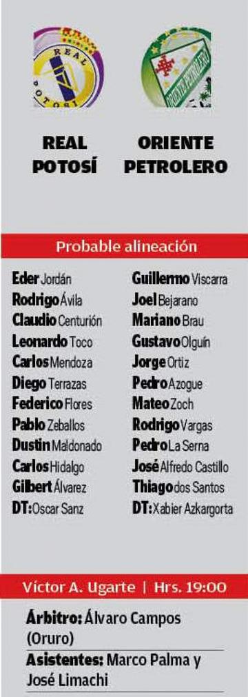 La alineación
