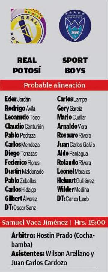 La alineación