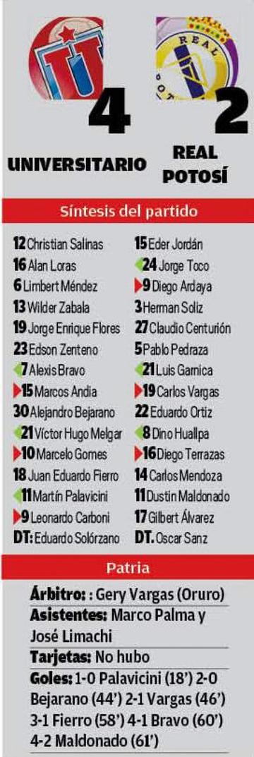 El resultado