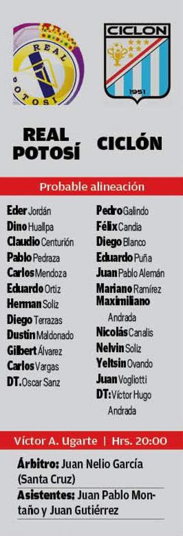 La alinación