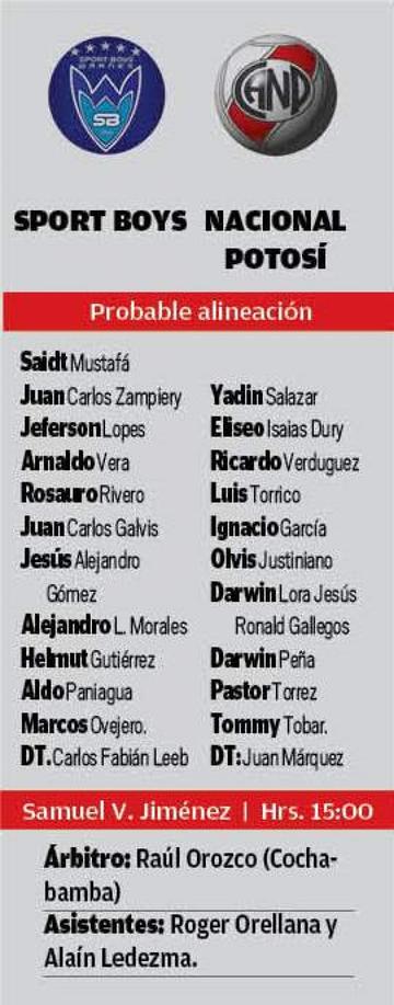 La alineación