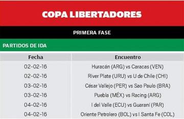 La Copa Libertadores