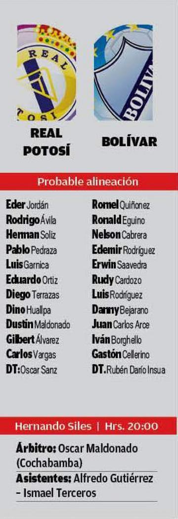 La alineación