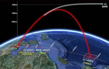 Amplían las sanciones a Corea del Norte por haber lanzado cohete