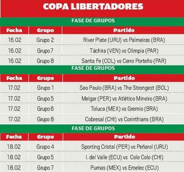 El Cerro Porteño espera reencontrarse con su fútbol 