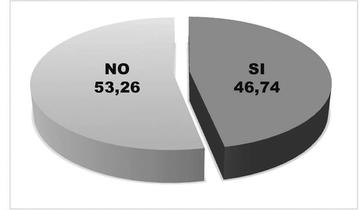 Hay visiones diferentes tras el referendo constitucional