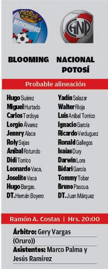 La alineación