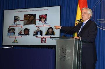 El vice acusó a los hermanos de Zapata de estar detrás de las acusaciones.
