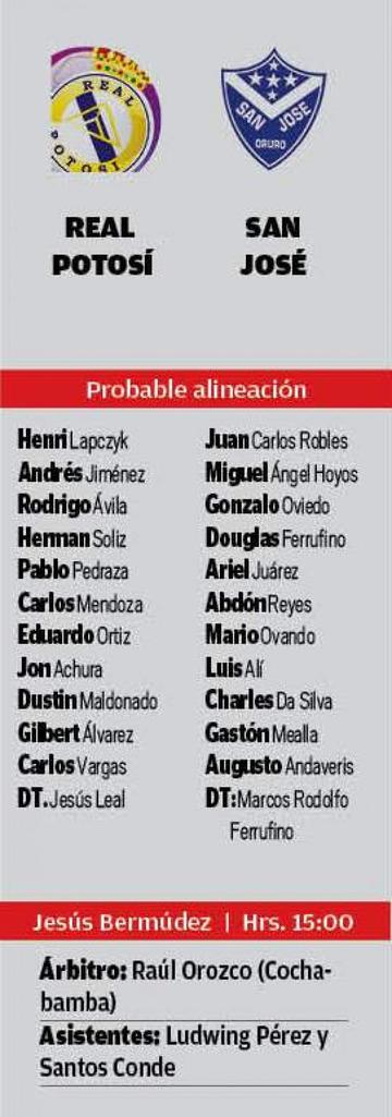 La alineación