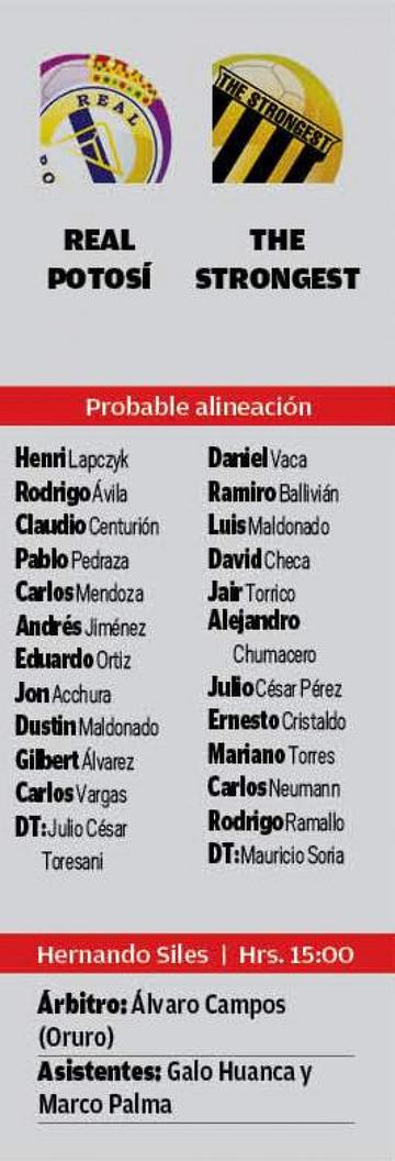 La alineación