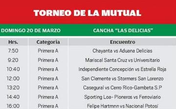 La programación