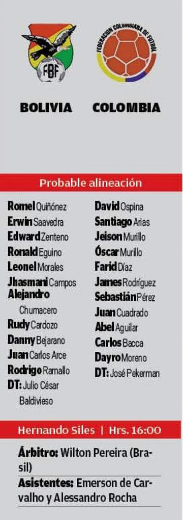 La alineación