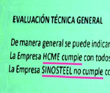 Mutún: descalifican informe que reprobó a Sinosteel