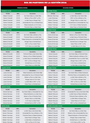 Los proximos partidos