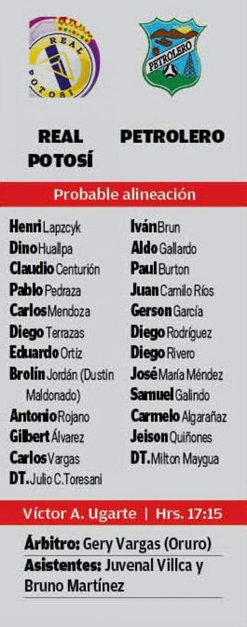 Las alineaciones