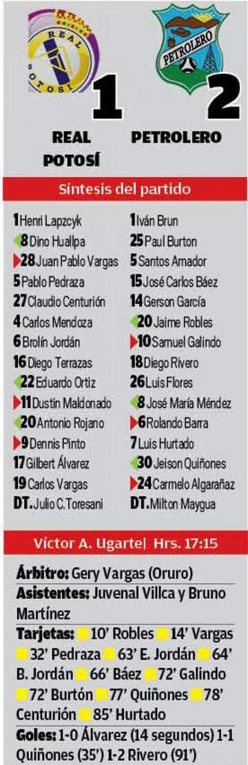 El resultado