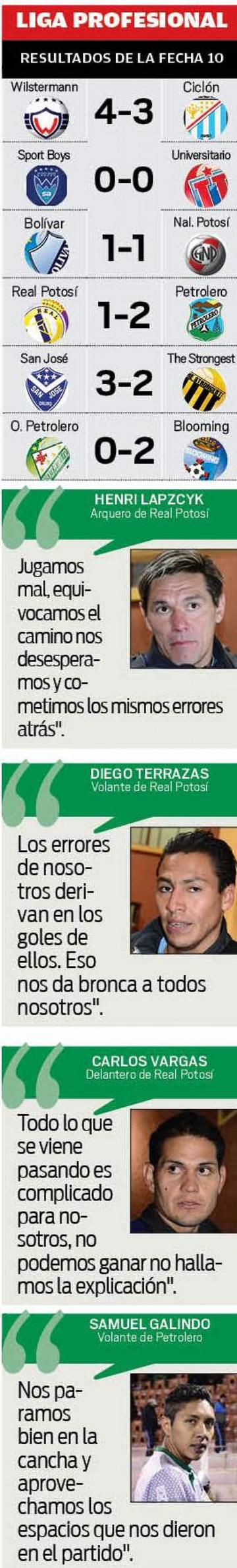 Los comentarios