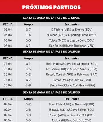 La programación de partidos