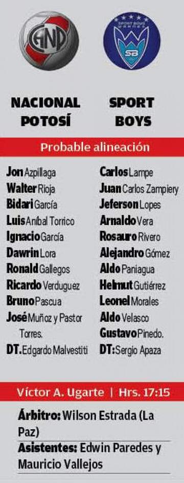 La alineación
