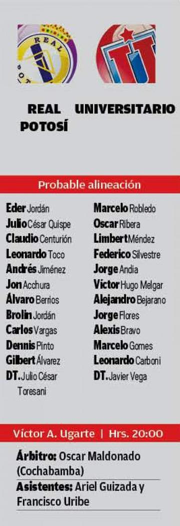 La alineación
