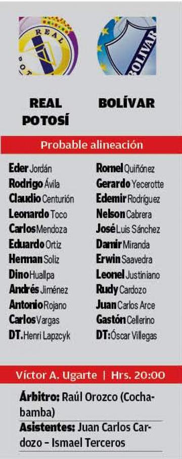 La alineación