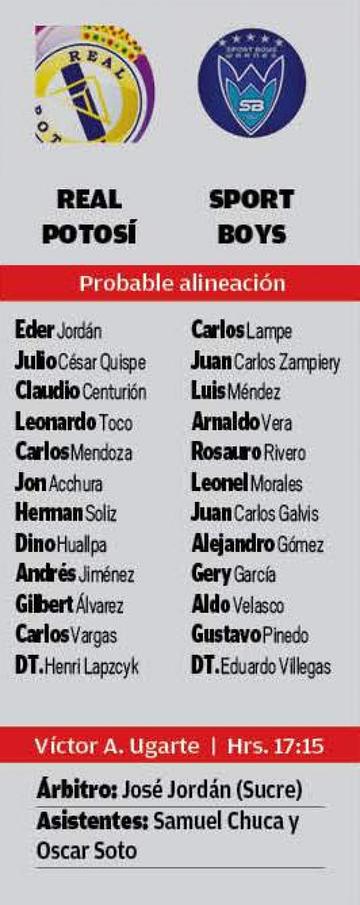 La alineación