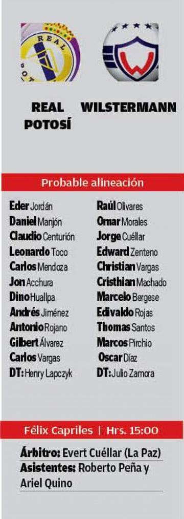 Las alineaciones