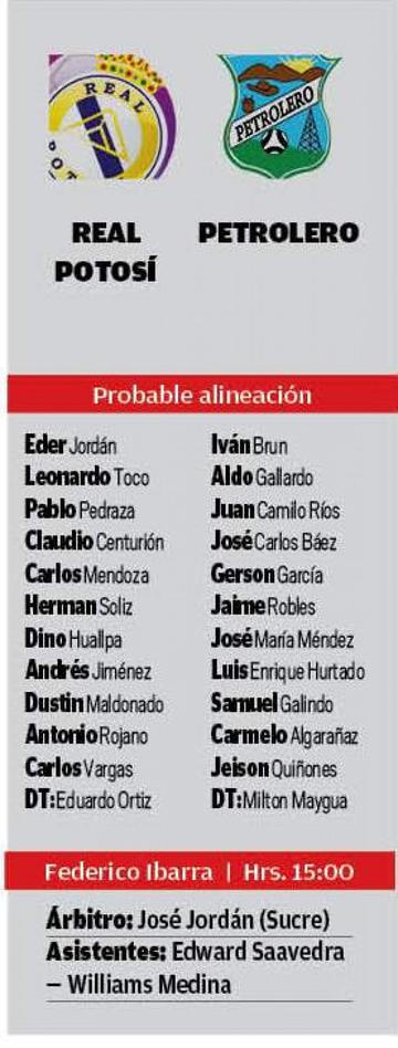 Las alineaciones