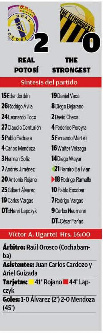 El resultado parcial