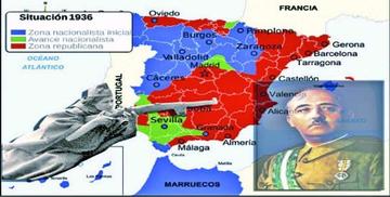 Efémerides de la Fecha