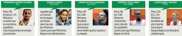 Los comentarios