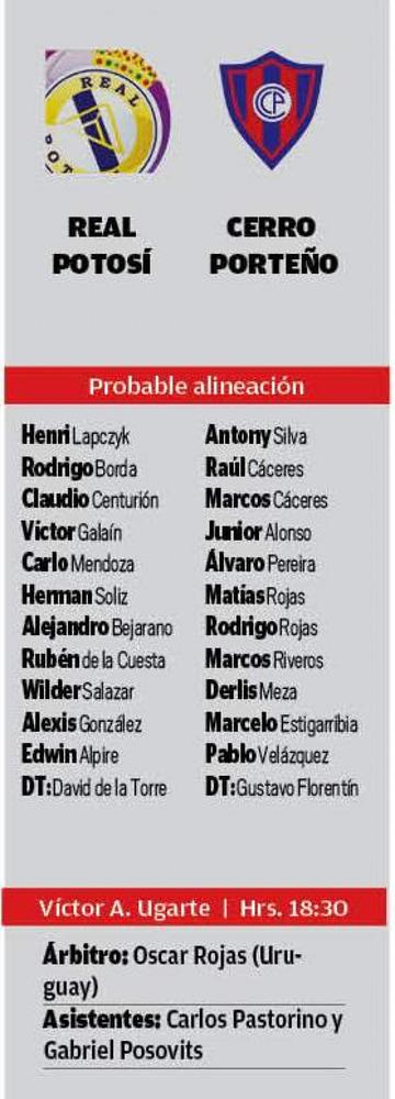 Las alineaciones