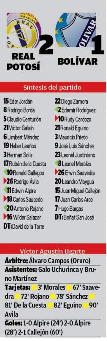 El resultado