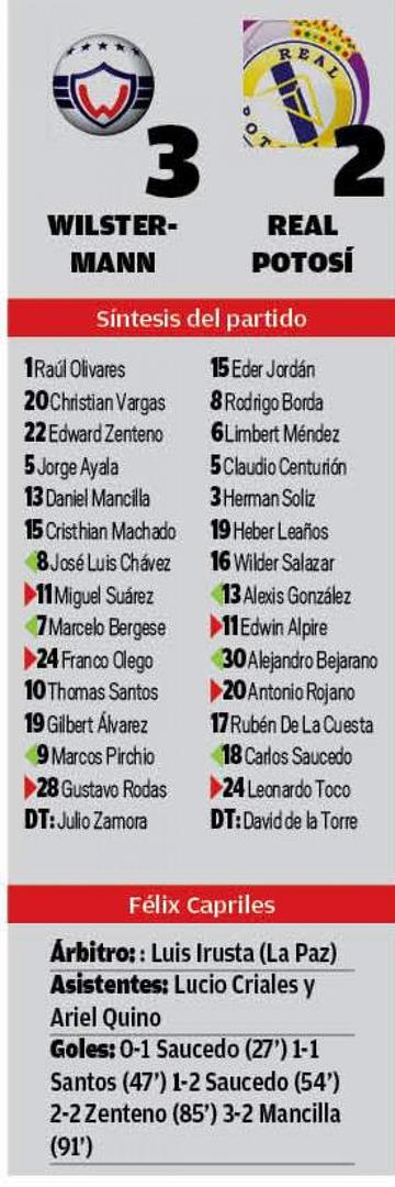 El resultado