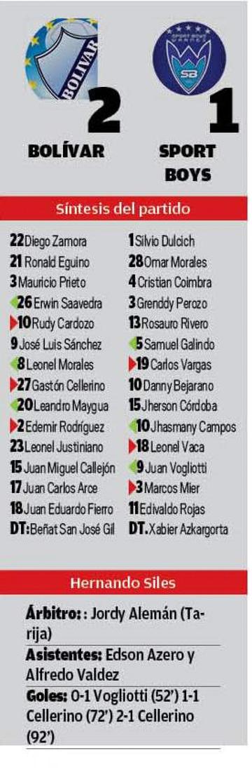 El resultado