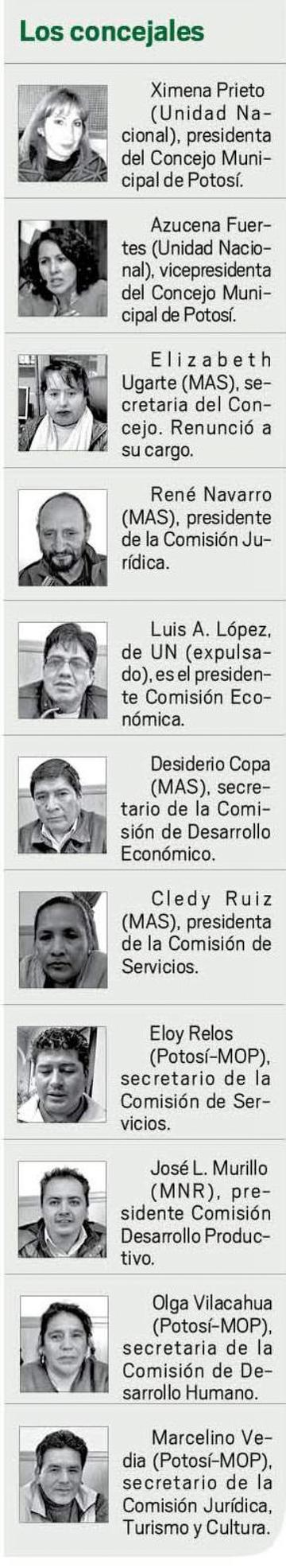 Los concejales